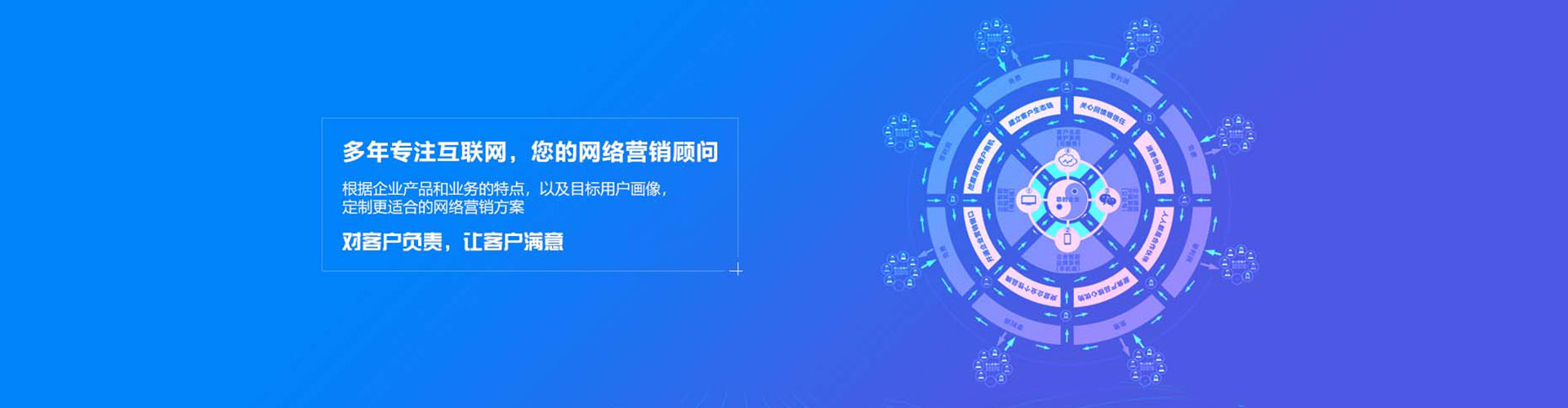 色尼sem投放